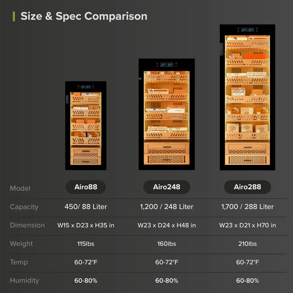 Airo Fridgador Cabinet - 88L